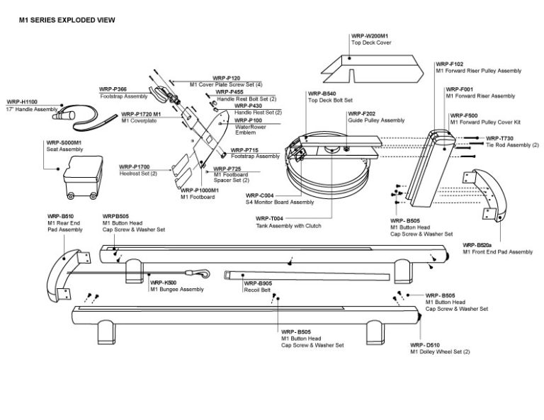 Drawings ~ WaterRower Service & Support